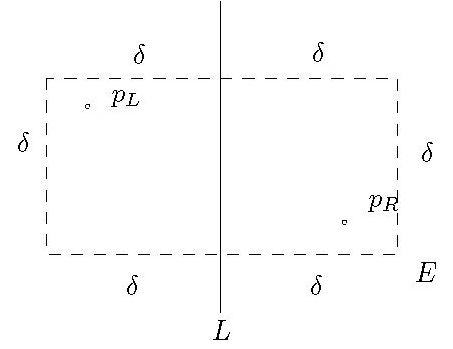 closest-pair-image-1